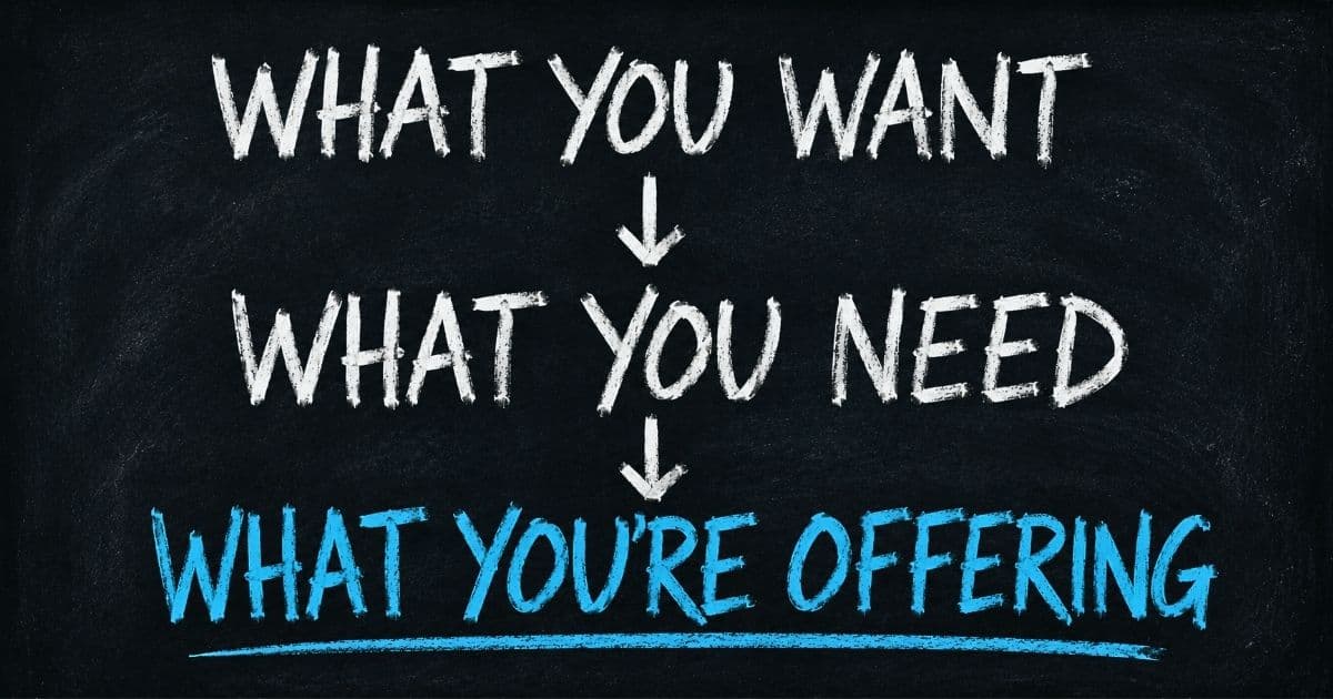 Restaurant Job Post Checklist showing what you want, what you need, and what you're offering