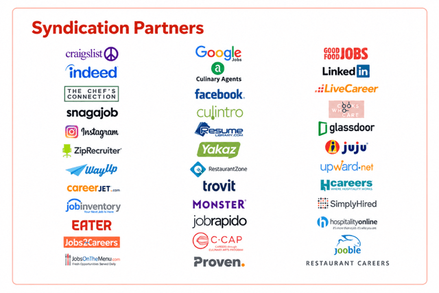 Job boards carrying Mis en Place postings, including Indeed, Google Jobs, LinkedIn, Craigslist, Facebook, Instagram, Monster, Glassdoor, ZipRecruiter, Snagajob, Culinary Agents, Good Food Jobs, Eater, SimplyHired, Hcareers, Jooble and Restaurant Careers.