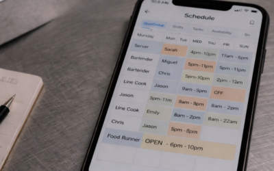 Mise en Place Hiring Starts with Preparation