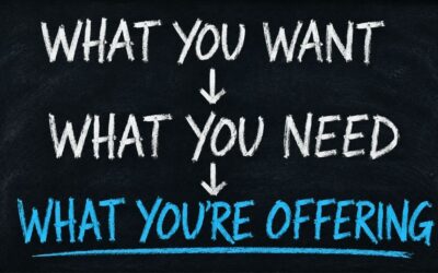 Restaurant Job Post Checklist: Before You Post